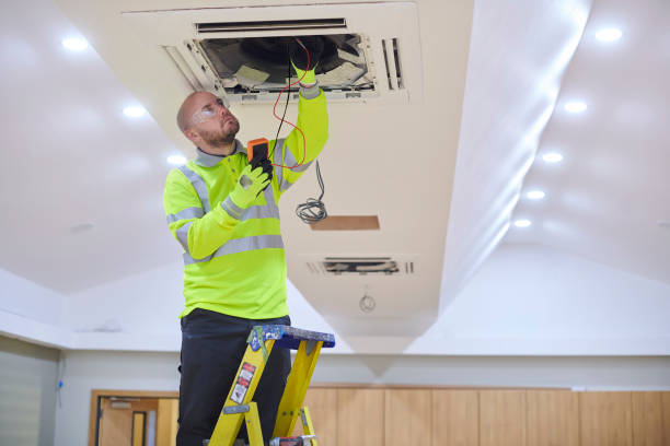 Best HVAC Financing and Leasing in Carolina Beach, NC